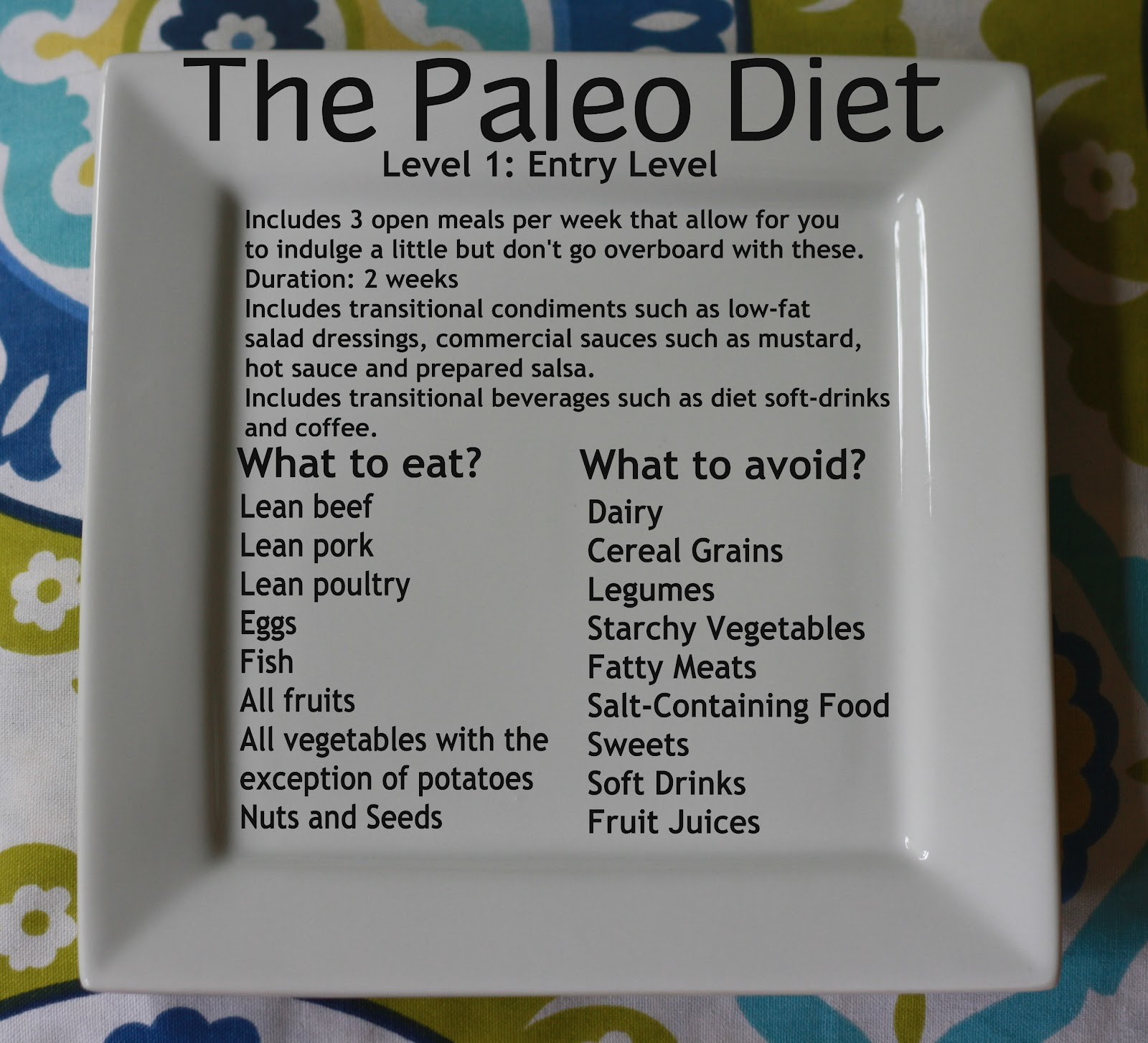 Paleo Diet Rules
 fit friday paleo level 1 Life in the Green House