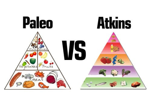 Paleo Diet Versus Atkins
 Paleo vs Atkins vs Low Carb Who Wins Aim Workout