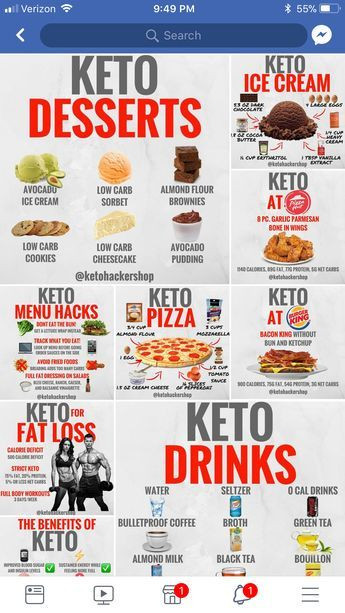 Pinterest Keto Diet
 Omg JERSEY MIKES Keto t in 2019 Pinterest