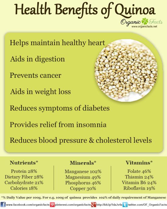 Quinoa Benefits Weight Loss
 Health Benefits of Quinoa
