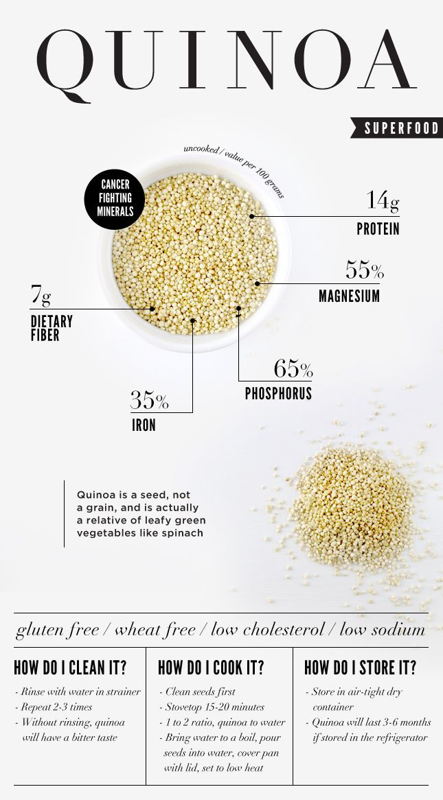 Quinoa Benefits Weight Loss
 10 Health Benefits of Quinoa SCIENTIFICALLY PROVEN