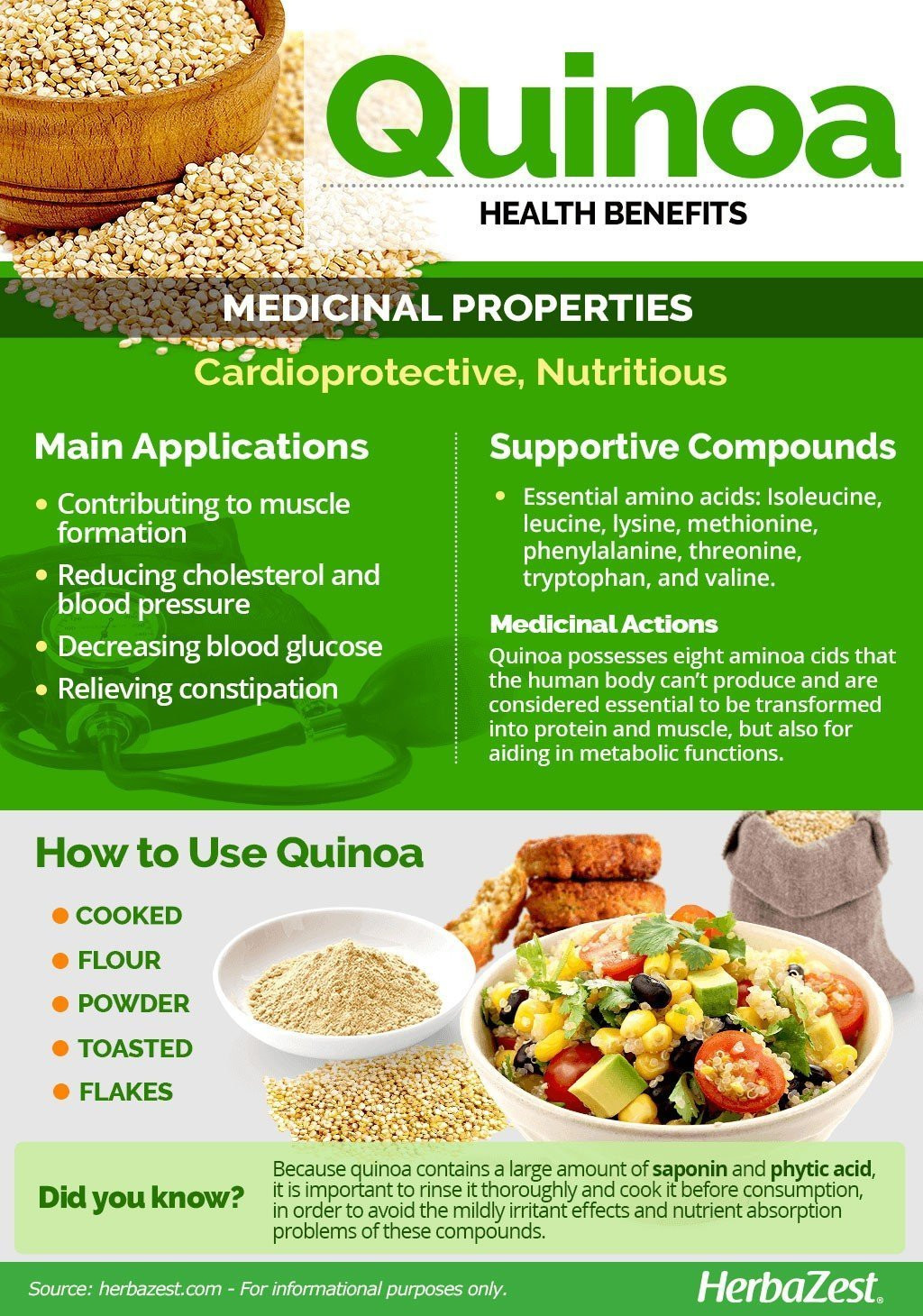 Quinoa Benefits Weight Loss
 7 Benefits of Quinoa Women Fitness Magazine