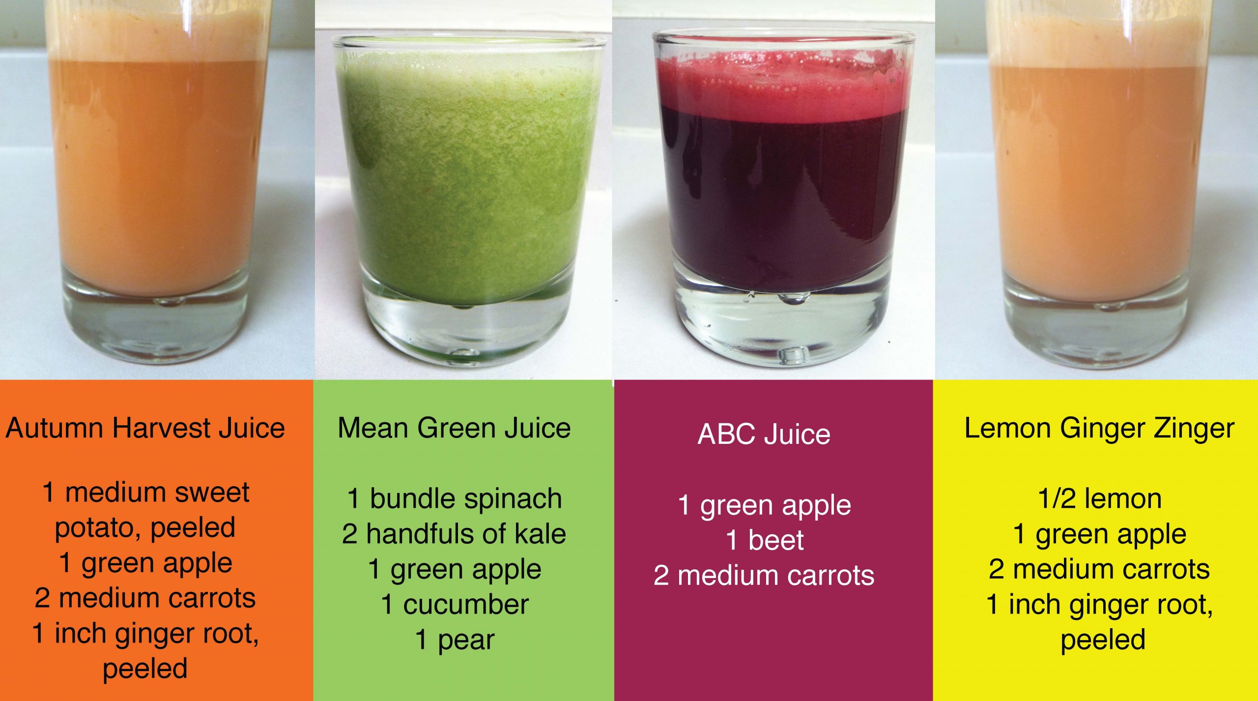 Rapid Weight Loss Juicing Recipes
 Healthy Juice Recipes That Help You Lose Weight Fast