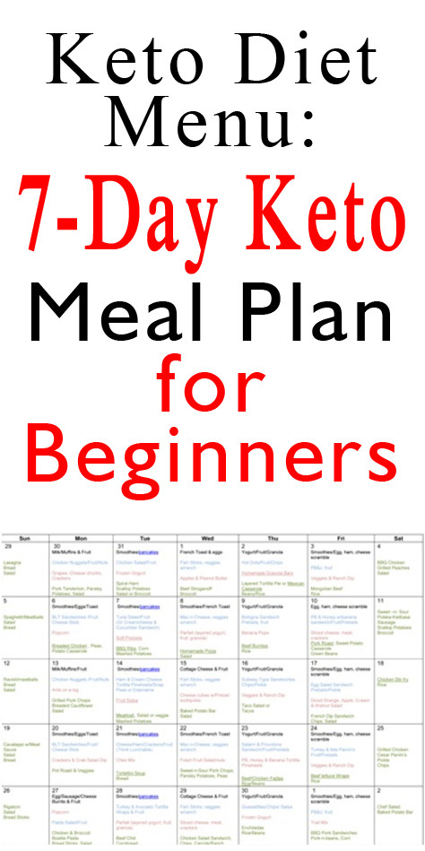 Sample Keto Diet Plan
 Keto Diet Menu 7 Day Keto Meal Plan for Beginners