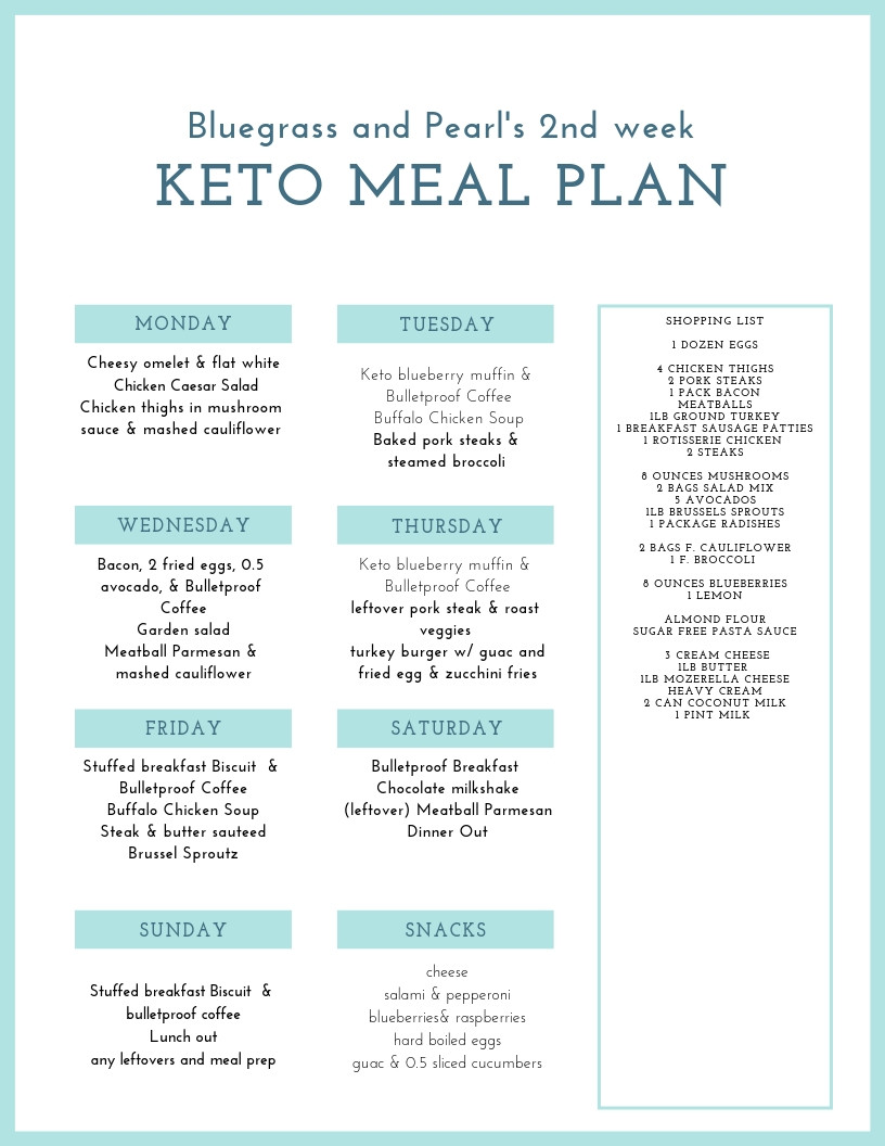 Sample Keto Diet Plan
 Keto Meal Plan Week 2
