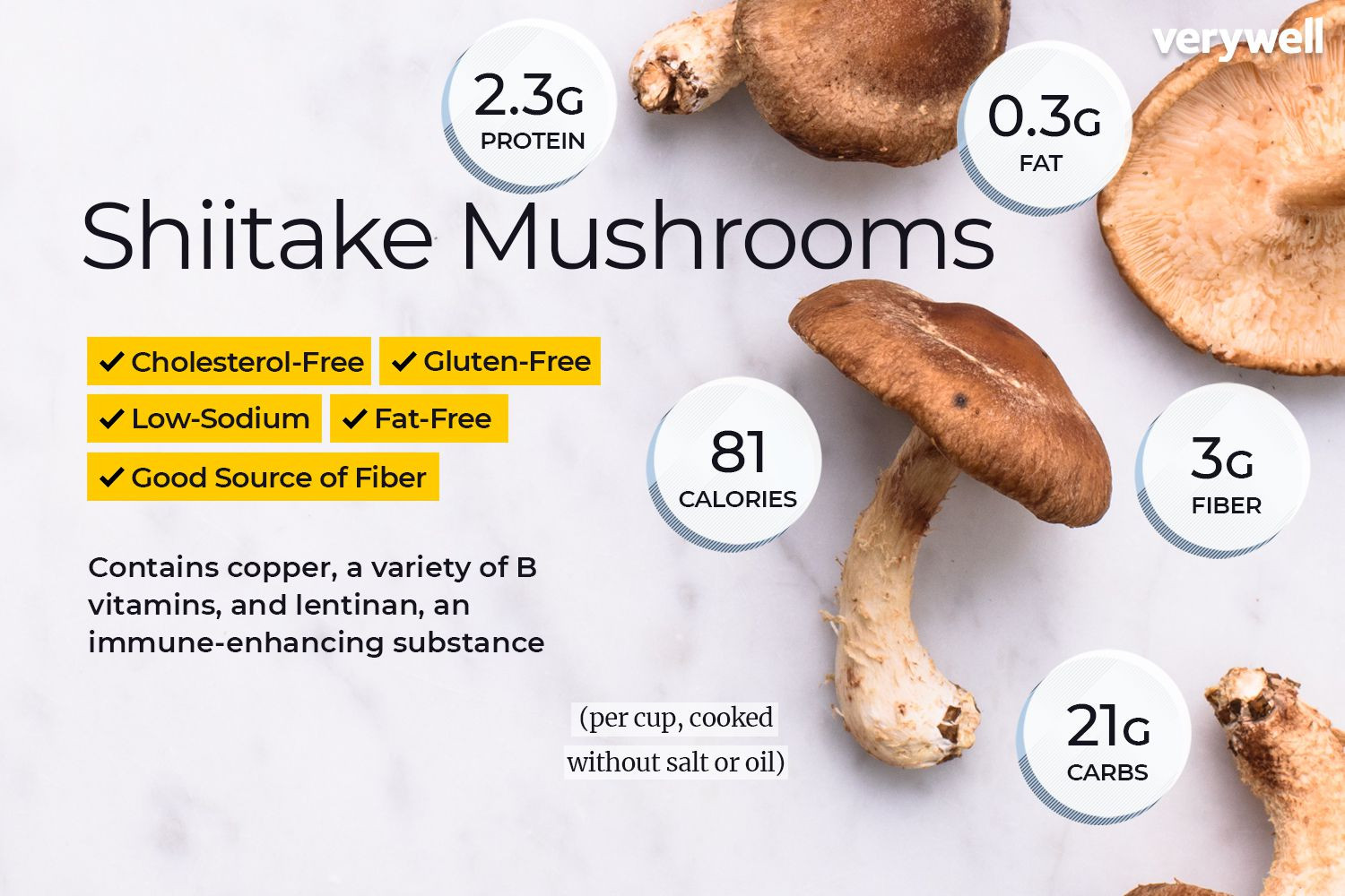 Shiitake Mushrooms Benefits
 Shiitake Mushroom Nutrition Facts Calories Carbs and