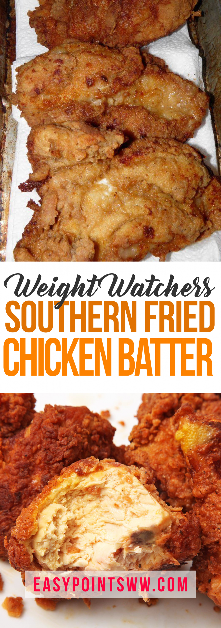 Southern Fried Chicken Batter
 Southern Fried Chicken Batter – Easy Recipes