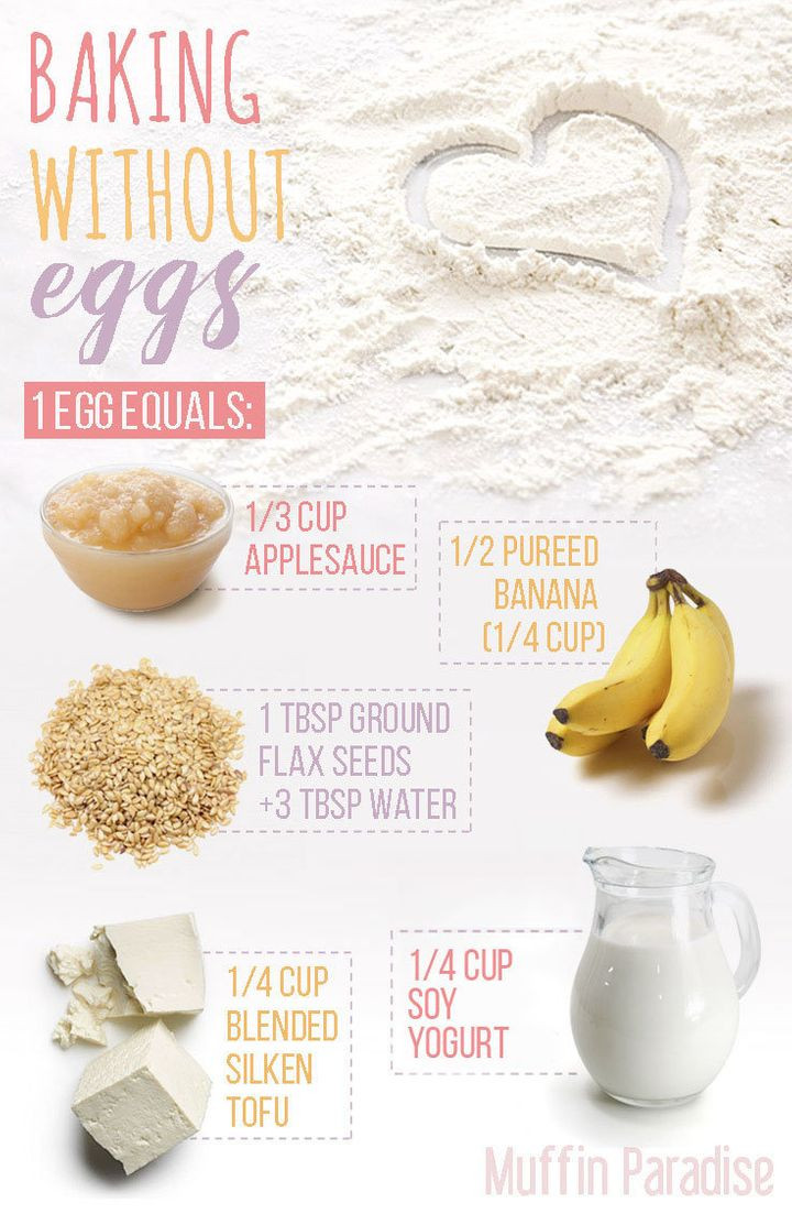 Substituting Applesauce For Eggs
 5 Ingre nts To Substitute For Eggs In Vegan Baking