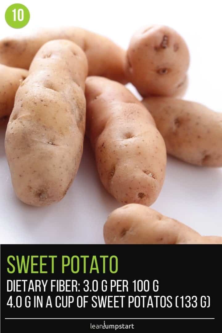 Sweet Potato Fiber
 Top 30 high fiber ve ables you should eat lists