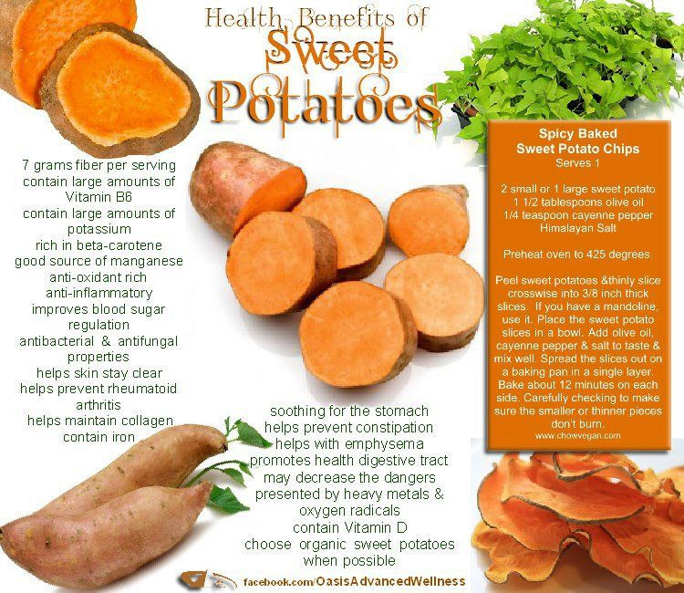 Sweet Potato Fiber
 sweet potatoes high fiber