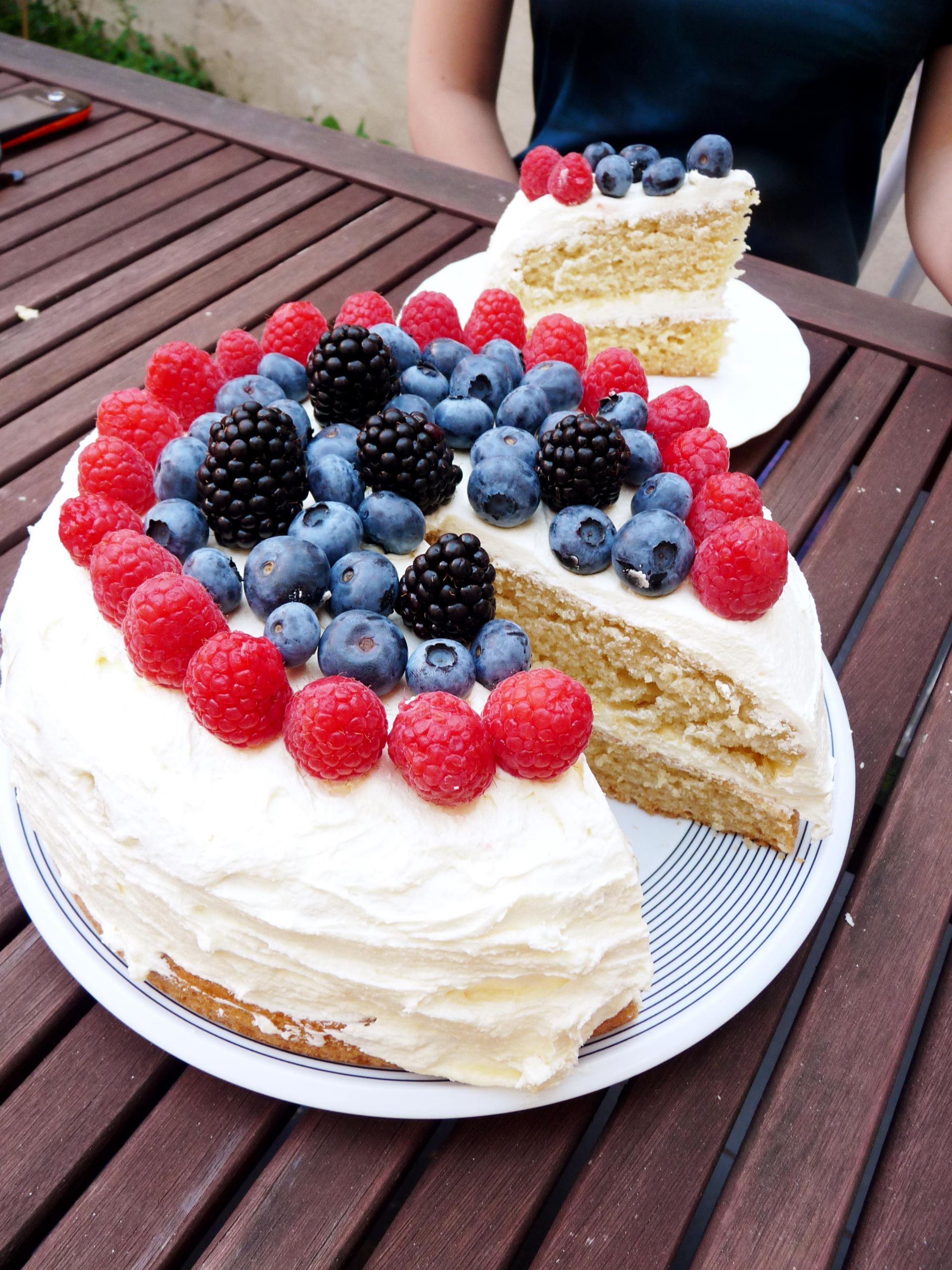 Vegan Birthday Cake Recipes
 Vegan Birthday Cake – TofuParty