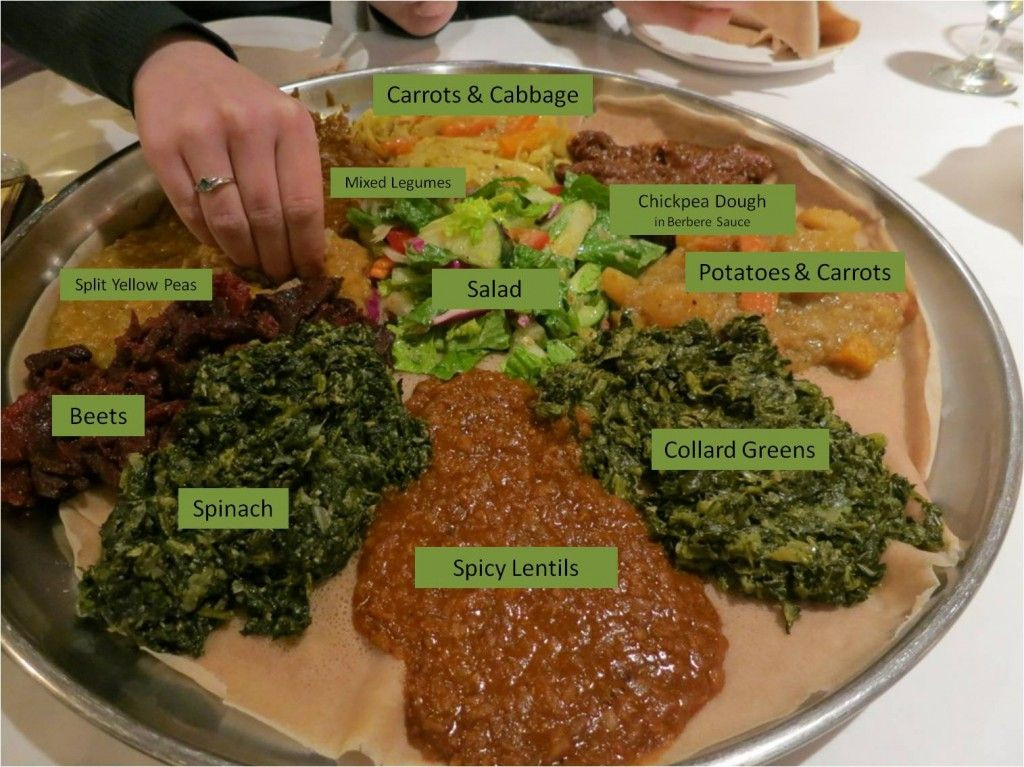 Vegan Ethiopian Recipes
 Demera Ethiopian Ve arian Platter in 2019
