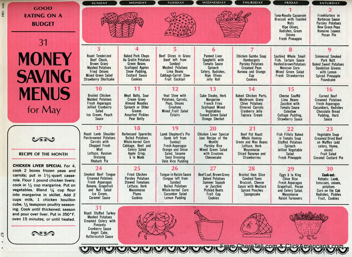 Weekly Dinner Menu Ideas
 Retro dinner ideas from May 1964 Free printable