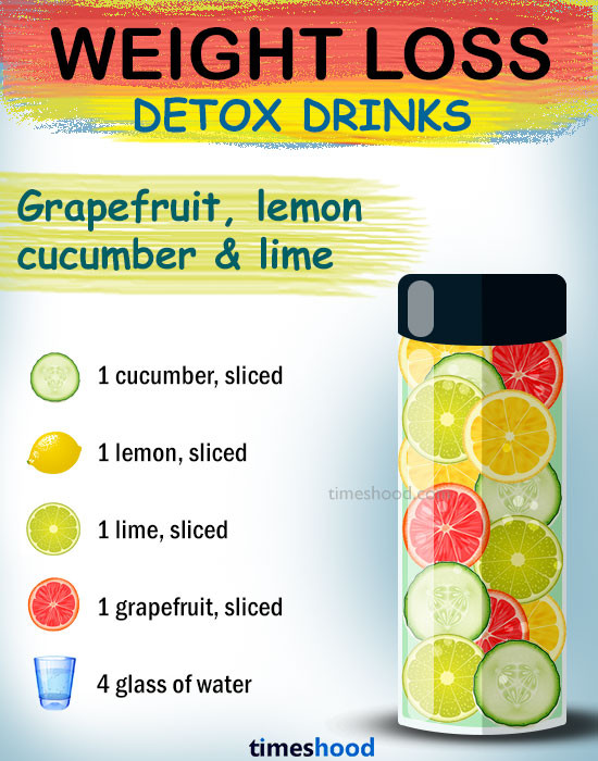 Weight Loss Detox Drinks Recipes
 15 Effective DIY Weight Loss Drinks [with Benefits