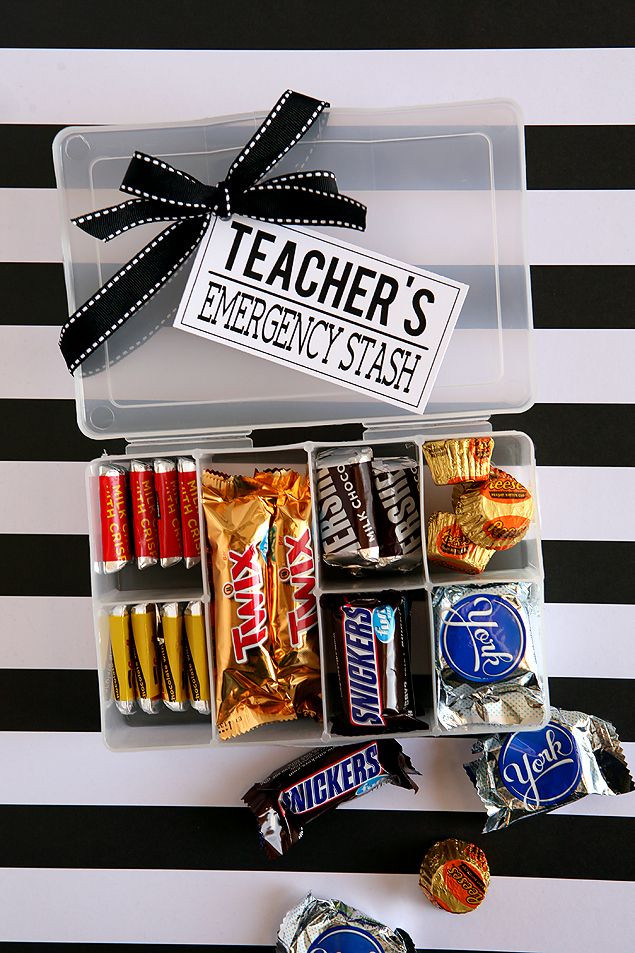 Valentine Gift Ideas For Male Teachers
 The Best Teacher Appreciation Gift Ideas Eighteen25